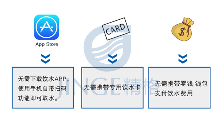 微信支付飲水機(jī)