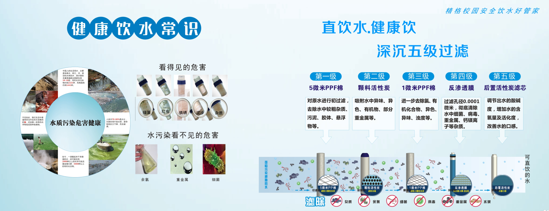 <a href='/product/' class='keys' title='點(diǎn)擊查看關(guān)于直飲水設(shè)備的相關(guān)信息' target='_blank'>直飲水設(shè)備</a>過(guò)濾