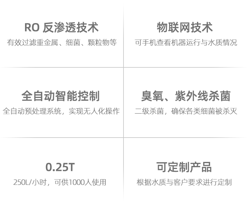 物聯(lián)網(wǎng)凈水設備