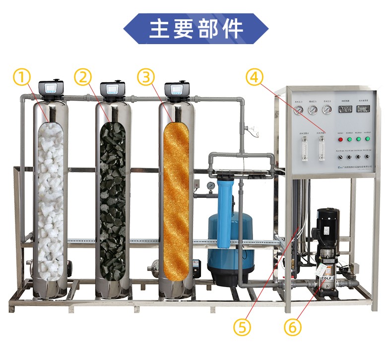 物聯(lián)網(wǎng)凈水設備
