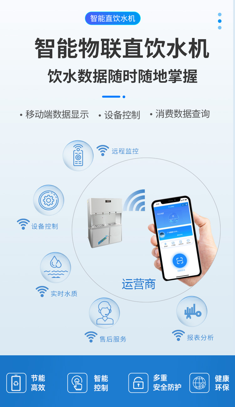 商用四龍反滲透直飲水機